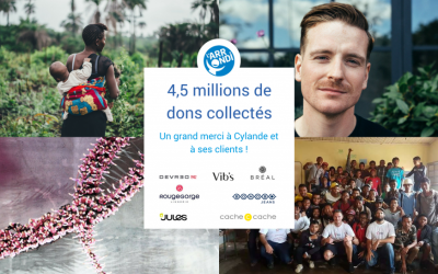 ARRONDI en caisse : plus de 4,5 millions de transactions de dons via Cylande