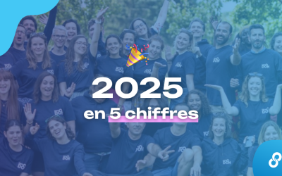 L&rsquo;ARRONDI solidaire 2025 : les 5 chiffres à retenir d&rsquo;une année de générosité